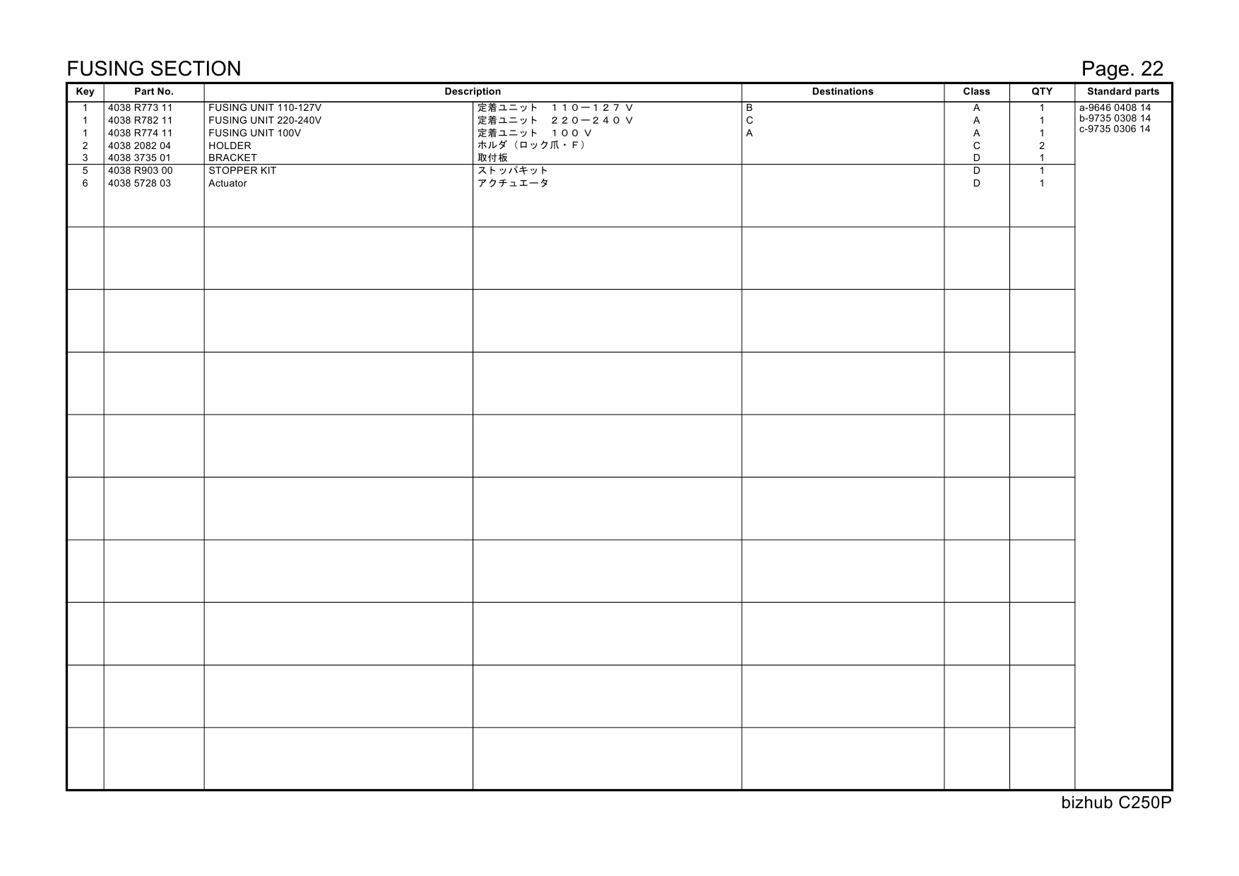 Konica-Minolta bizhub C250P 4038001 Parts Manual-2